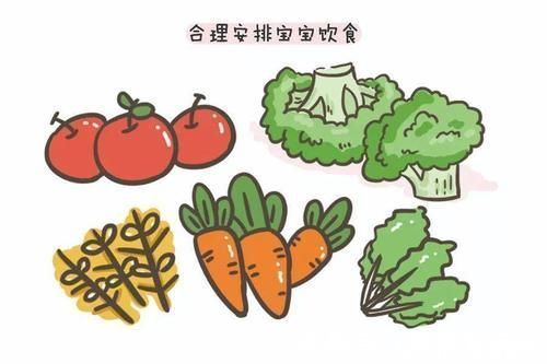 孩子|什么是便秘?孩子便秘怎么办?真不是只吃水果青菜那么简单