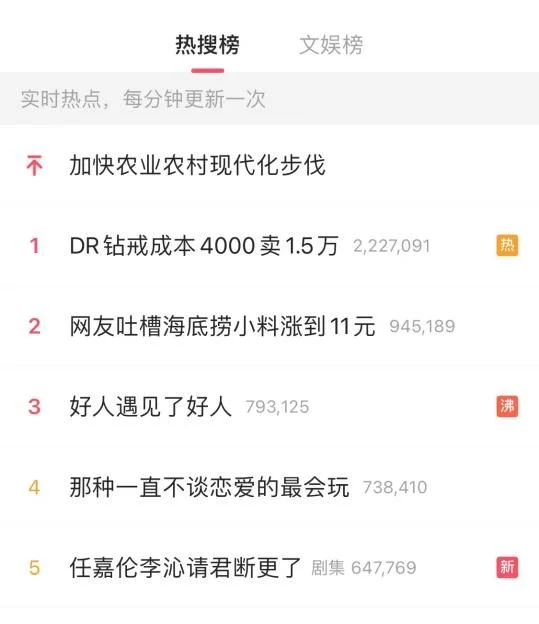 成本4000卖1.5万？DR钻戒高毛利引热议，这33家公司毛 