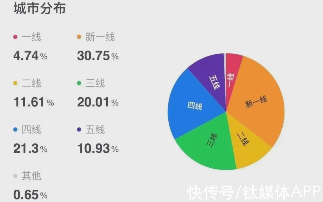 茶饮|书亦烧仙草，值不值100亿？