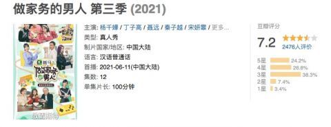 做家务的男人|黄景瑜K歌暴露年龄,宋妍霏父亲偷吃零食被抓包,这综艺太欢乐了