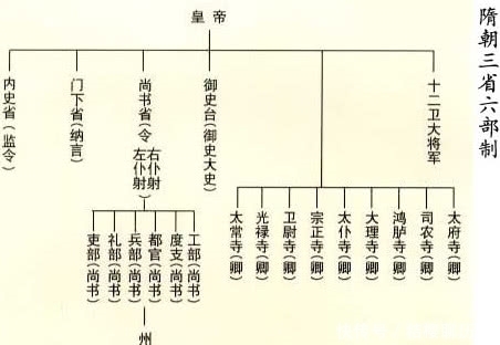  讨厌|他不喜欢读书，下令废除全国学校，讨厌学习的孩子乐了