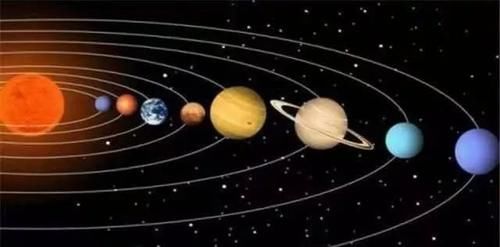问答｜为什么行星只在一个平面上绕太阳旋转？