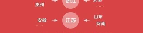 照相馆|2021快手就地过新年内容报告：西安城墙、上海外滩等入选除夕热门打卡景点