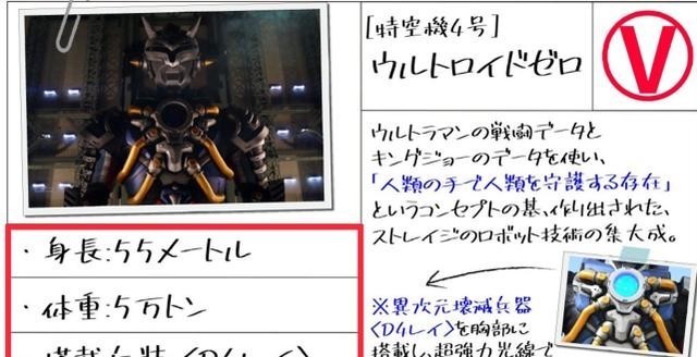 赛罗|泽塔奥特曼:机械赛罗设定揭示,身高达到55米,D4位置抢眼