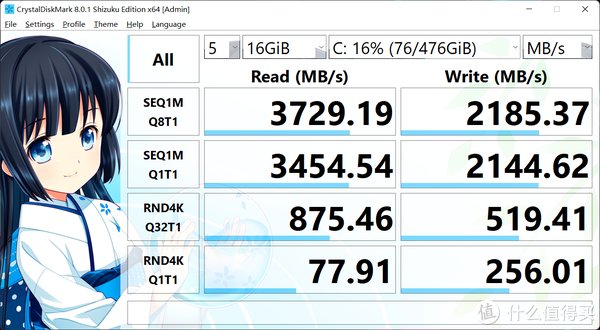 i7|【评测】12代酷睿降临！雷神911星战2022开箱测评