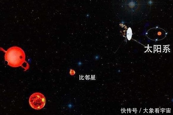 太阳系 太阳的一些深入知识