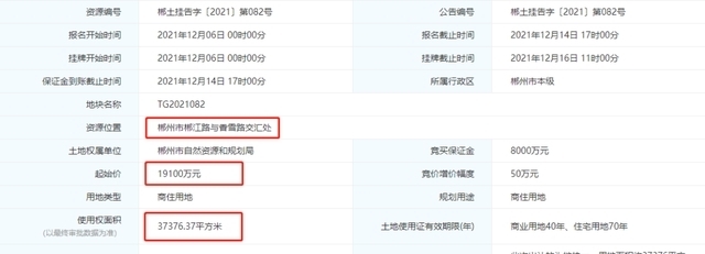 爱莲湖|郴州爱莲湖停工项目挂牌出让,谁来接手?