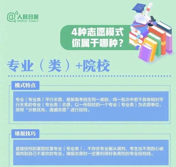 批次|云南：2021年高考下周查分！这份高考志愿填报指南~请查收