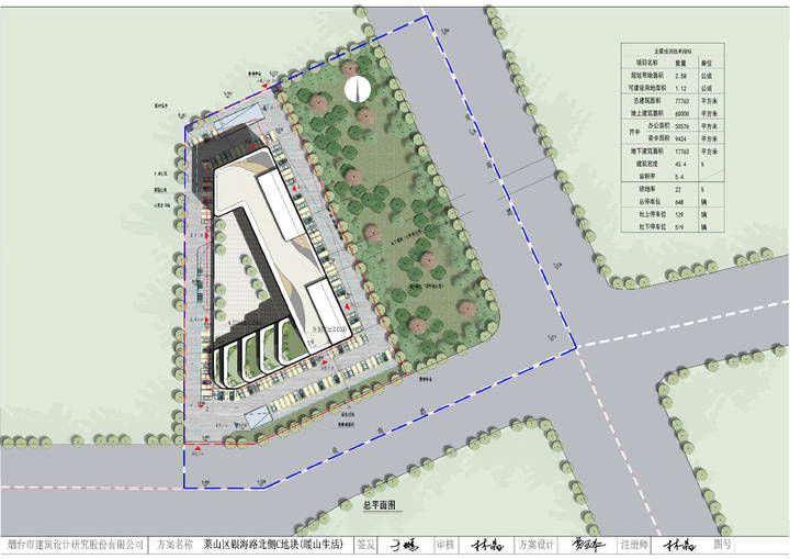 商业中心|莱山区佳世客旁空置地块将建商业中心