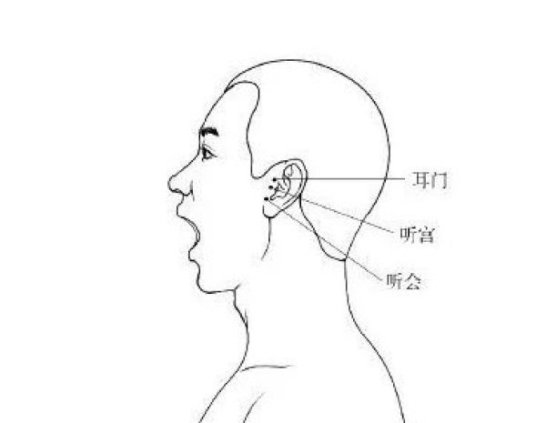 耳朵|耳朵有这五个特征，福气旺到家，一辈子不愁钱！