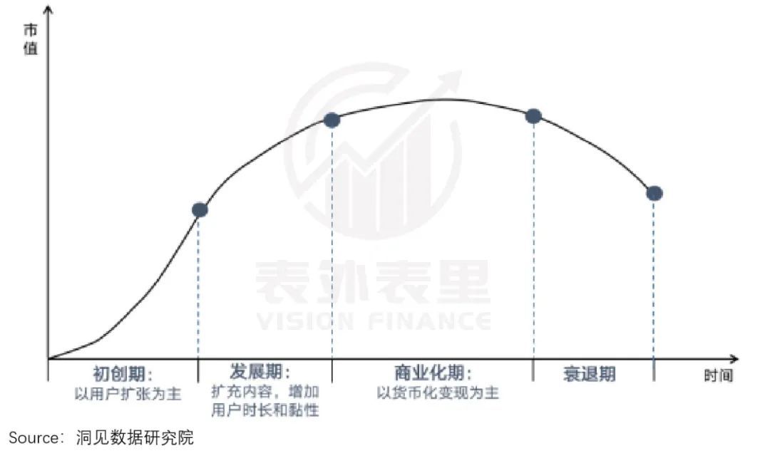 快手|抖快“买买买”，走上优爱腾老路？