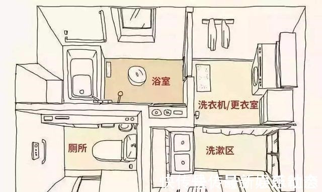 马桶|把洗手台埋到墙里,卫生间一下变大了很多,美观又实用,好处多多