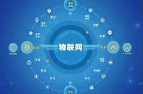 人工智能|大数据、人工智能、物联网,这些热门计算机专业,就业真的好吗