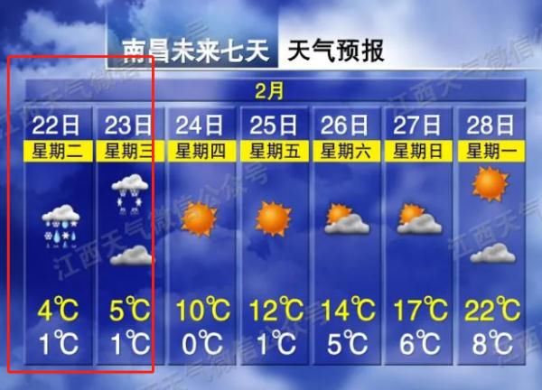 井冈山|下雪了！江西暴雪预警！接下来天气会有大反转！