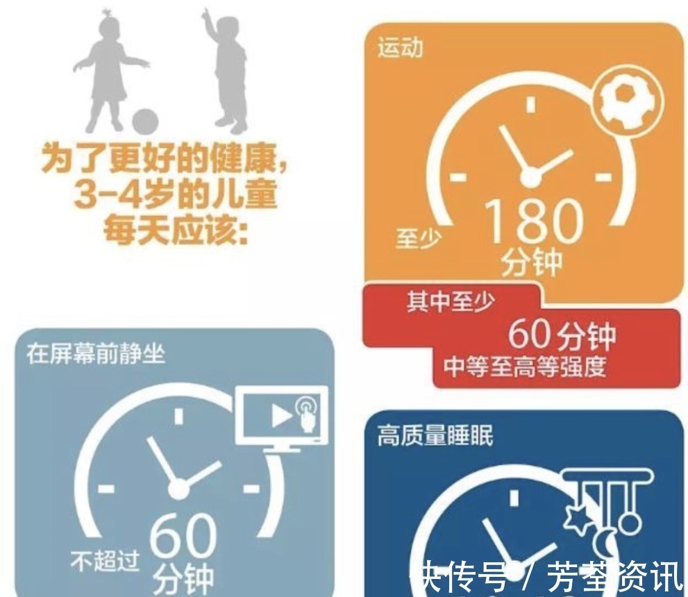 深度睡眠|每天这2个时间点是大脑发育和长身高的“黄金时间”,一定要抓住