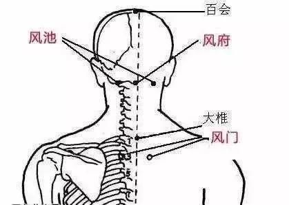  赶紧|三九进九时间表，太实用了，送给大家！赶紧收藏！