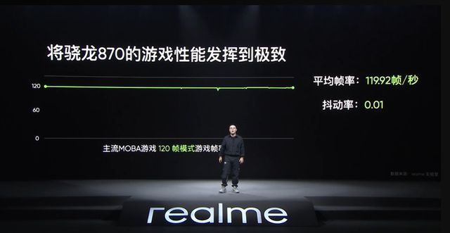 8g+128g|新质价比之王！realme GT Neo2发布，骁龙870+金刚石散热+E4屏