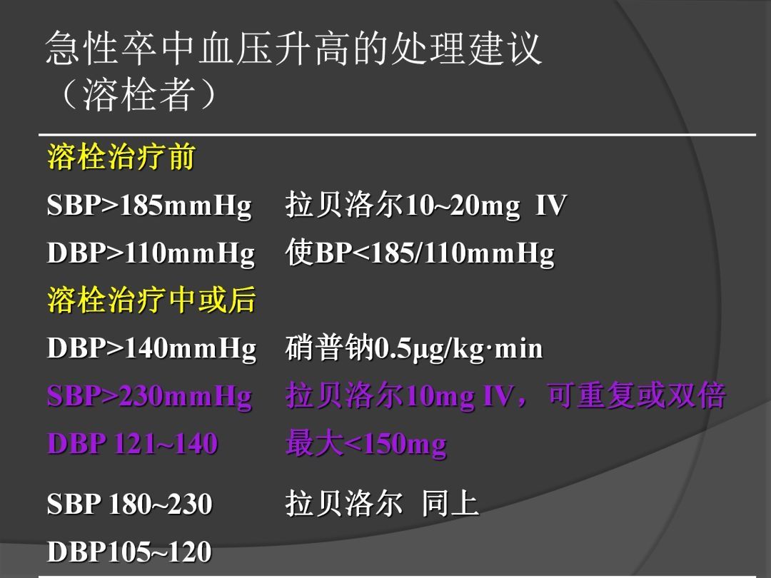 控制|课件分享丨血压控制与颅内压