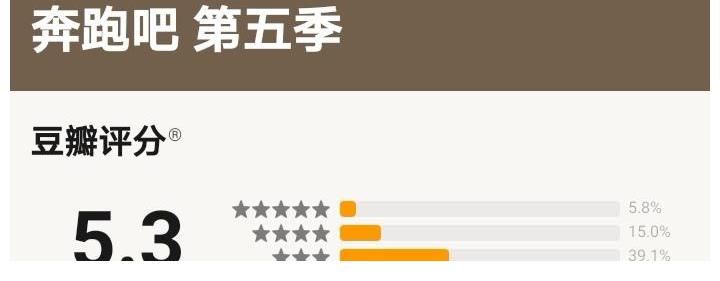 汉子|《奔跑吧》杨颖游戏很拼，宋雨琦消极怠慢，下季谁去谁留已明朗？