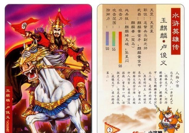 论武艺,是卢俊义厉害,还是武松厉害?