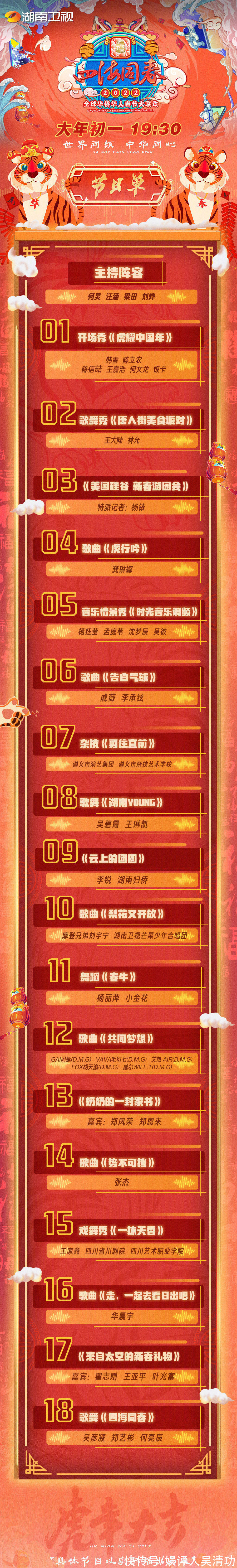 湖南卫视华人春晚节目单：张杰和华晨宇罕见同台，沈梦辰再当歌手