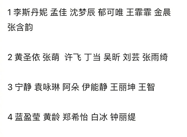 曝光|《乘風破浪的姐姐們》宿舍分組疑曝光，看到名單就是宮斗劇