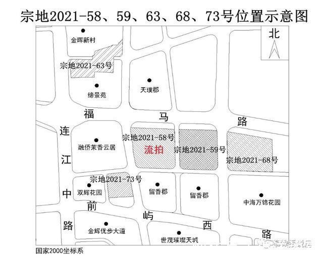 国企|年底土拍收官,品牌房企退场,福州楼市进入市属国企时代