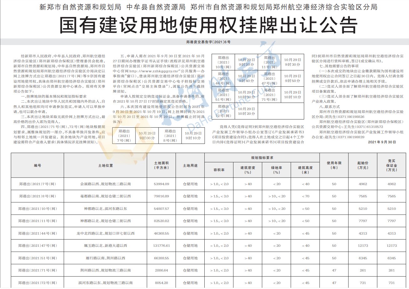 仓储|起拍价超7亿元，郑州15宗工业、仓储用地挂牌出让