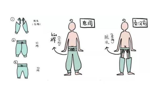 开裆裤!吊带袜竟然是中国人发明的,古人的智慧,也太厉害了吧!