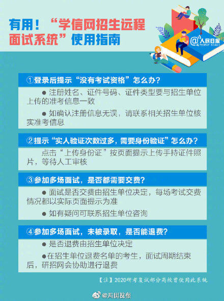 考研成绩 陆续公布中，祝考研成功！