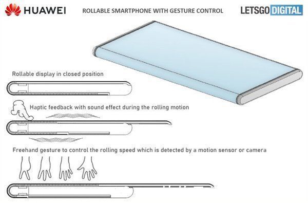 专利|华为全新设计手机专利曝光！采用环绕屏设计：手势控制伸缩