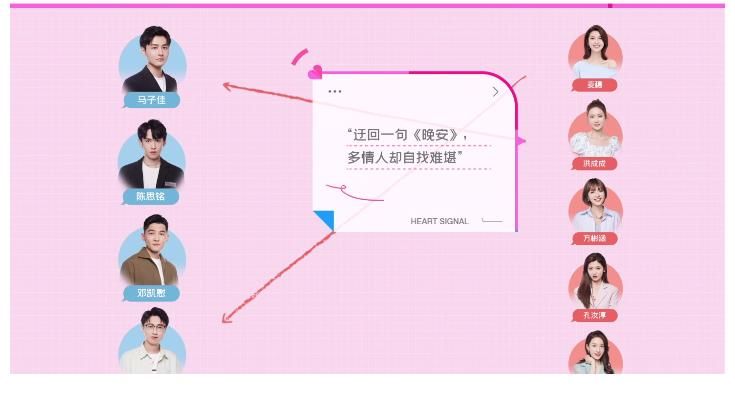 橙子|《心动4》：马子佳洪成成从甜恋变虐恋，宋祖儿指出了关键所在