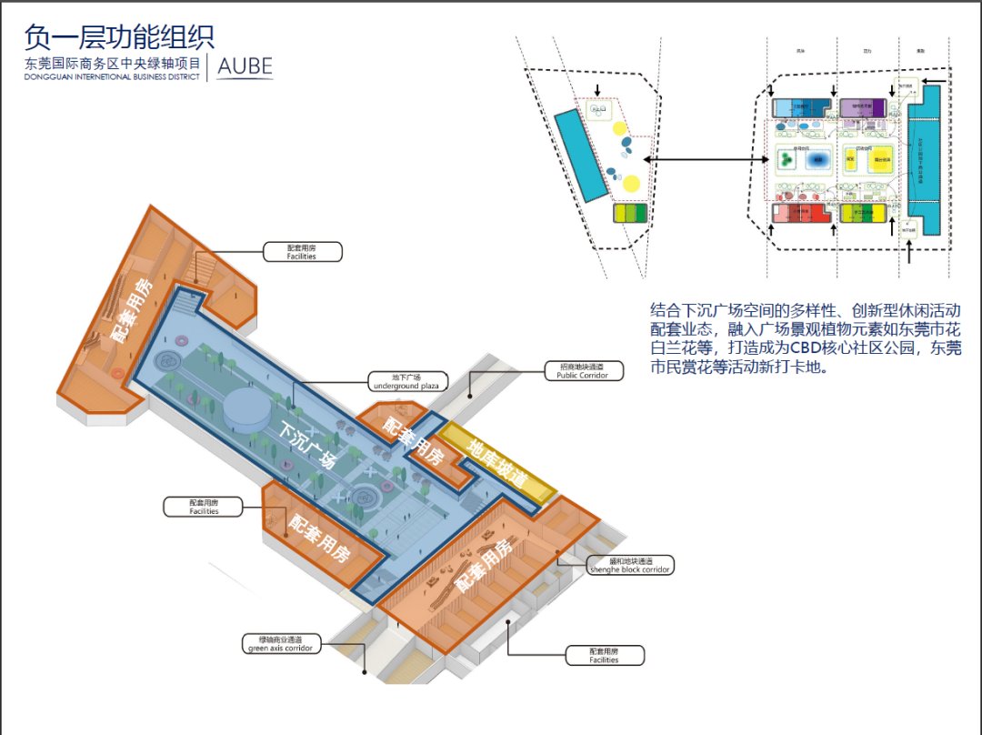 cbd|总投资超1.3亿！东莞CBD要建社区公园，还带下沉广场