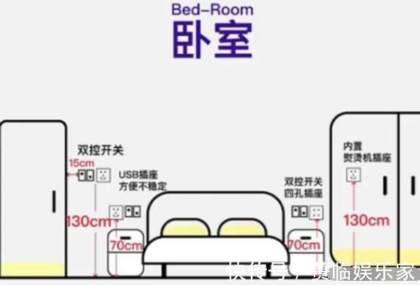 手机充电|插座高度如何预留6处空间的插座安装位置，照着装，不踩坑