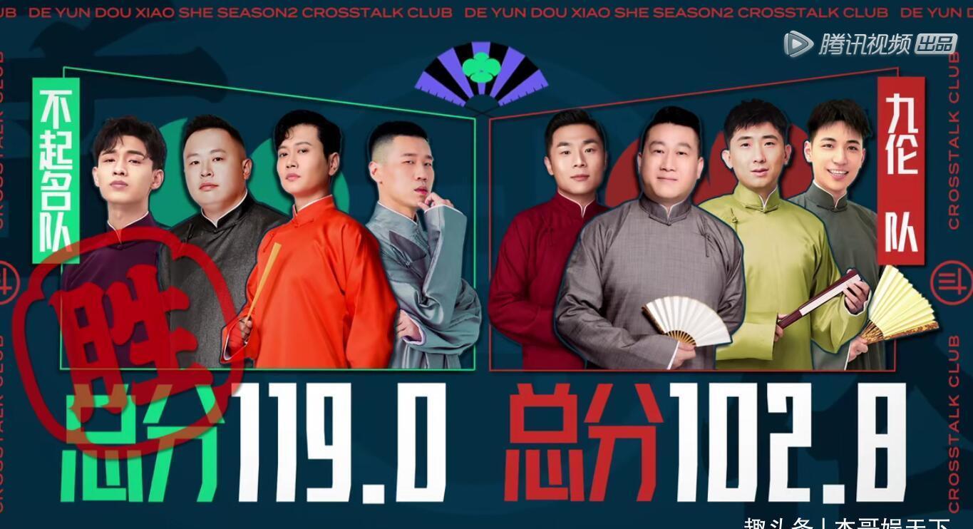 郭德纲|张鹤伦分高却输了，其实一是因为郭麒麟，二是团综有bug需要调整