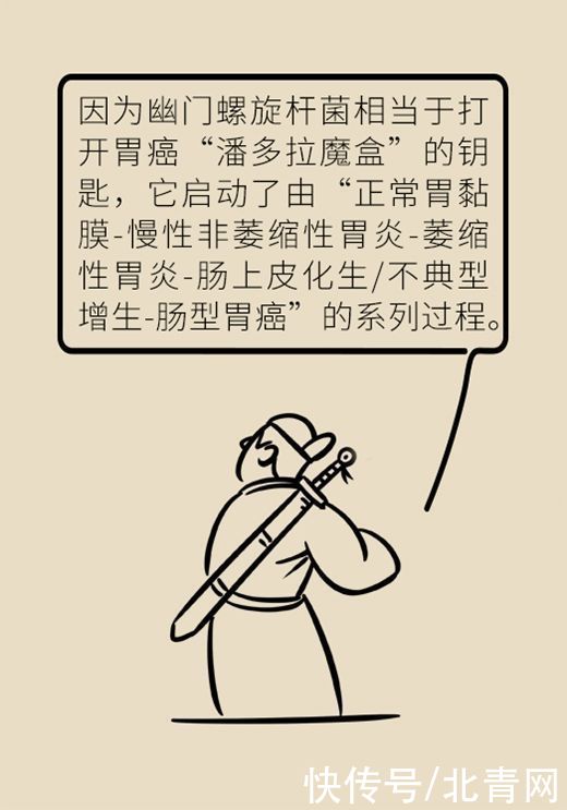 治病|杀菌就是治病？重新认识幽门螺旋杆菌和胃癌的关系