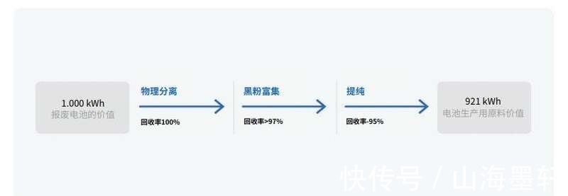 自动驾驶|特斯拉参展2021年服贸会 智能化产品和技术引领全球新趋势