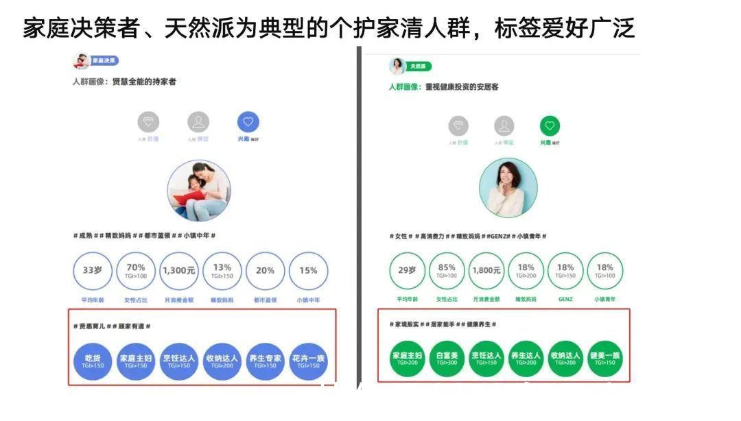 母婴|千亿零售企业「私域运营方案」公开：这3个知识点值得抄