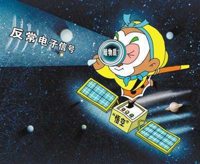 射线 “悟空”又报新发现!火眼金睛看到未知射线源,是何方“妖怪”