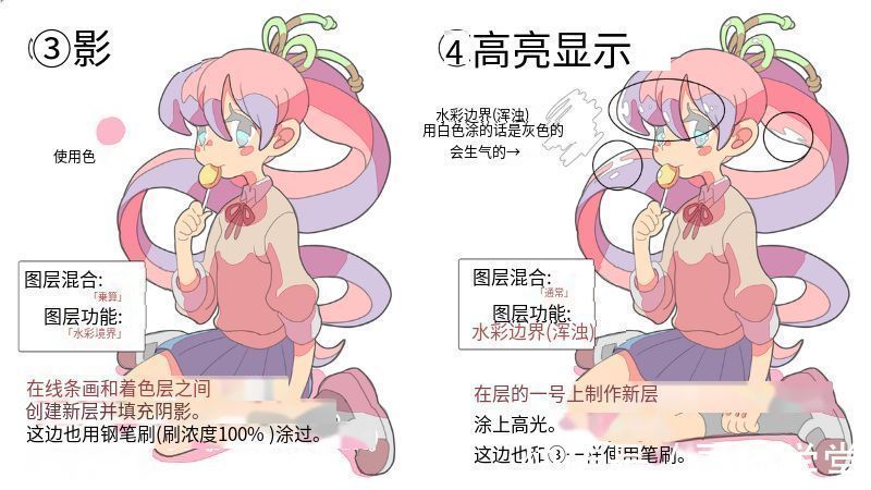 绘画|水彩风格的插画怎么画?新手需要知道的水彩边界实际应用!