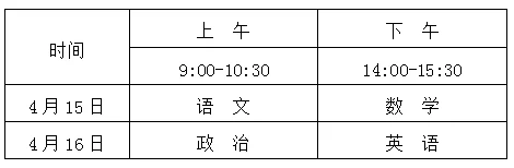 不看后悔（单招报名入口）单招报名入口官网2022