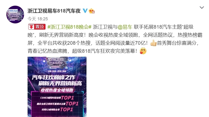 收视率|818晚会收视率，湖南卫视浙江卫视上演神仙打架，都说自己是第一