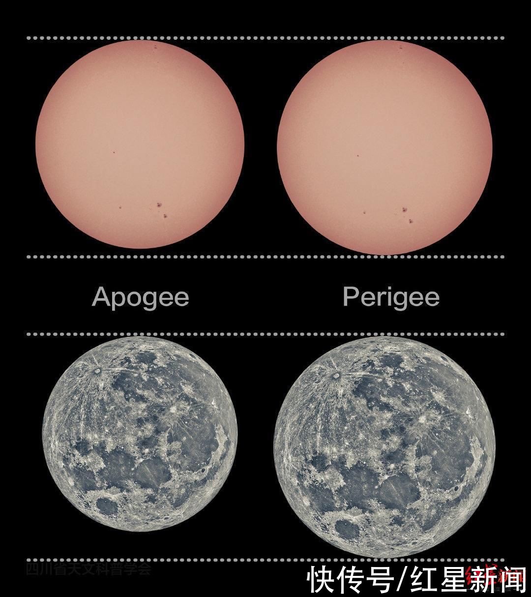 413.4天发生一次，就在明晚！“超级月亮”现身，成都能看不？戳……