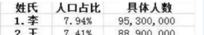 李氏家族做出上联“李渊、李煜、李谷一”,刘姓家族霸气回应!