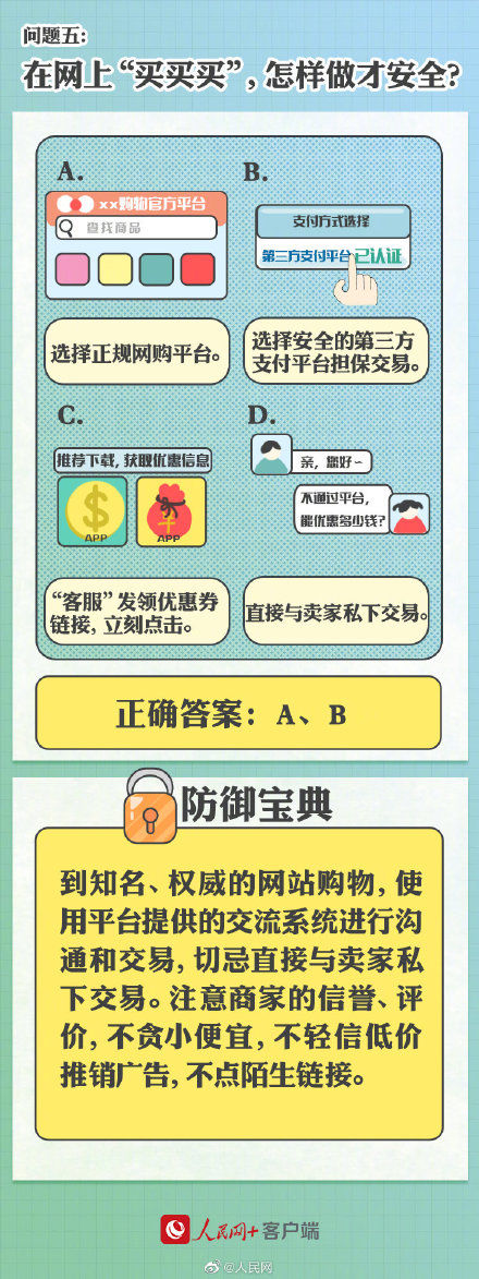 个人信息|保护个人信息，你做对了吗？