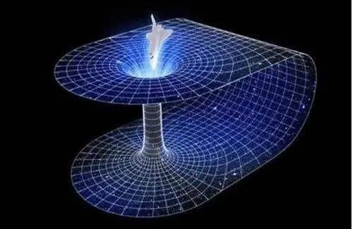 【趣闻物理】十大物理科学事实:颠覆你的认知