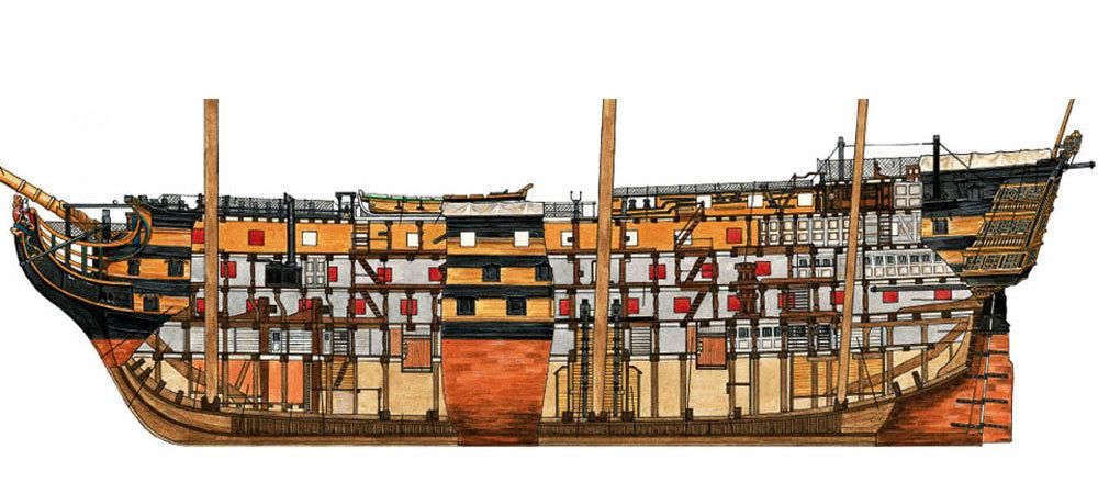 英国|215年前特拉法加海战爆发 纳尔逊击败法西舰队 助英国夺海洋霸权
