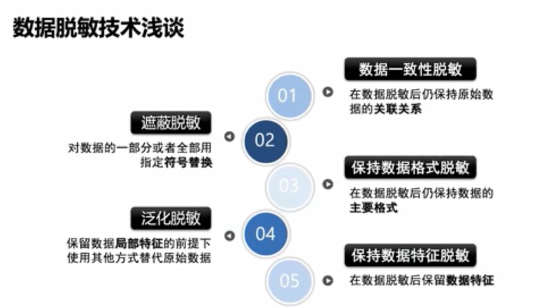 隐私计算|浙江大学求是讲席教授任奎：隐私计算的前沿进展