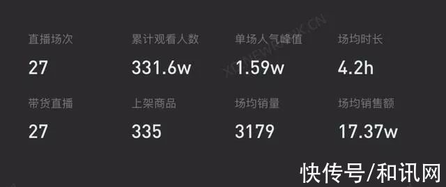 k9|新东方直播2个月，销售额450万！俞敏洪：最安静的一个寒假