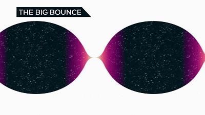 “热寂”“大撕裂”“宇宙永动机”,哪一个是宇宙的结局?